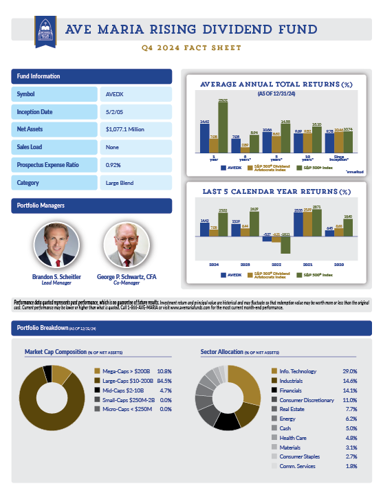 Value Fund Fact Sheet