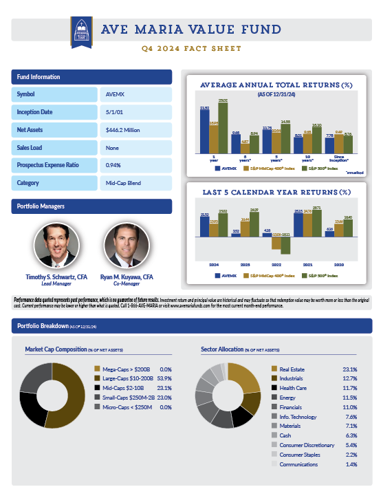 Value Fund Fact Sheet