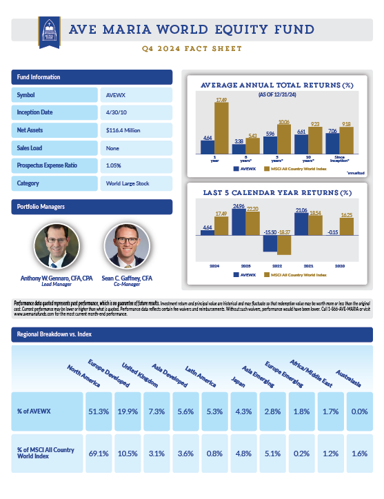 Value Fund Fact Sheet